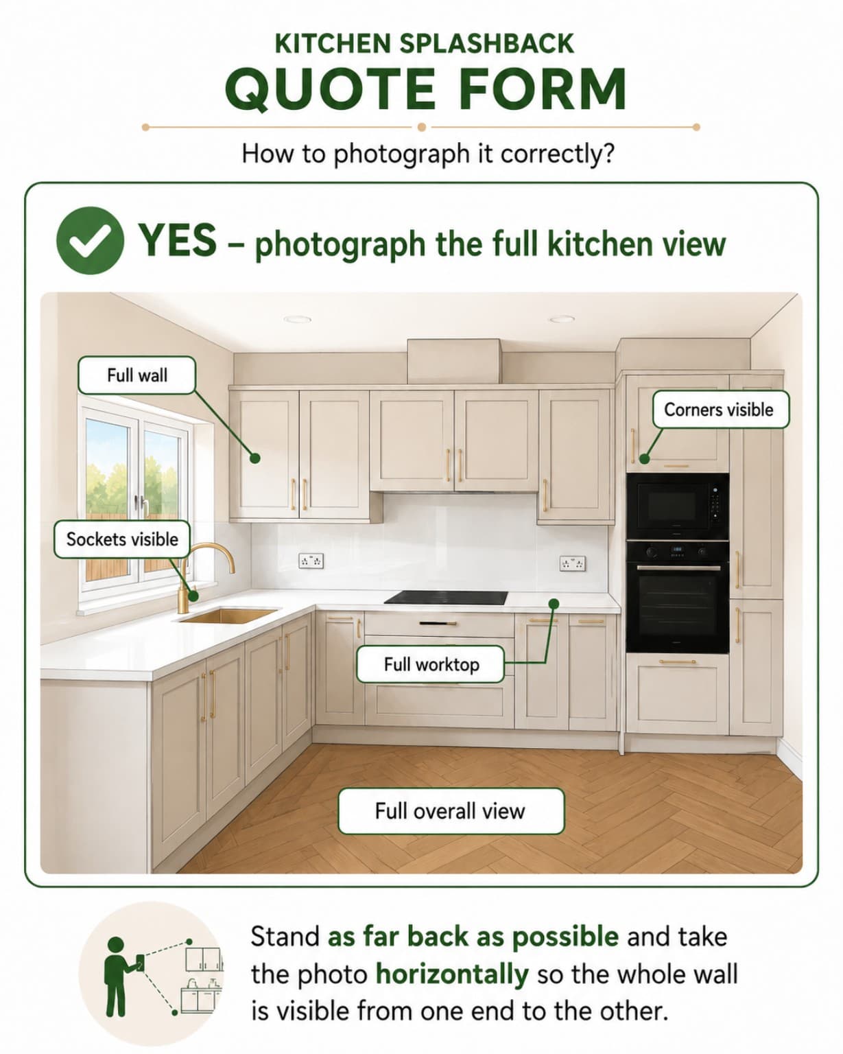 Correct kitchen photo showing the full kitchen wall, worktop, sockets and corners.